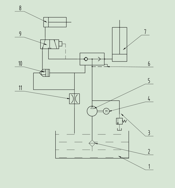 廣東固定式登車(chē)橋液壓原理